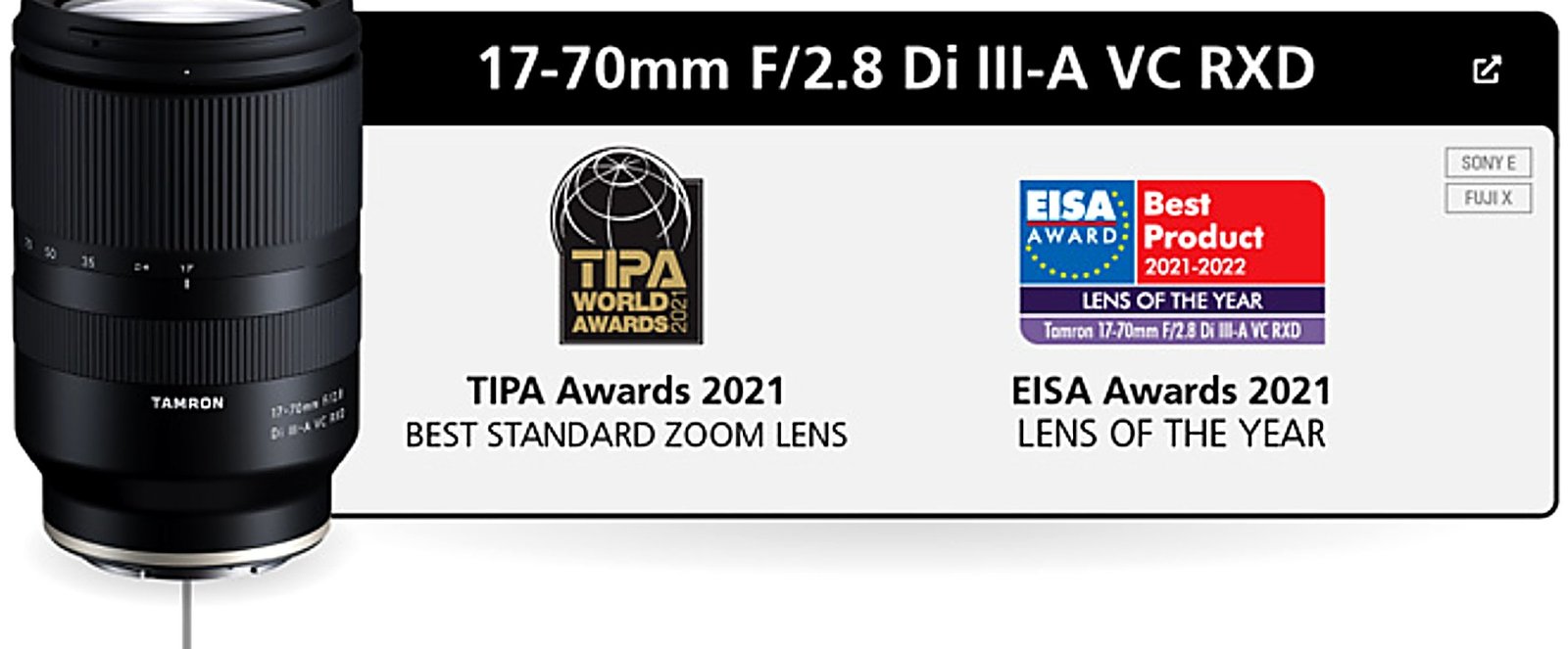 Tamron 17-70mm F/2.8 Di III-A VC RXD award