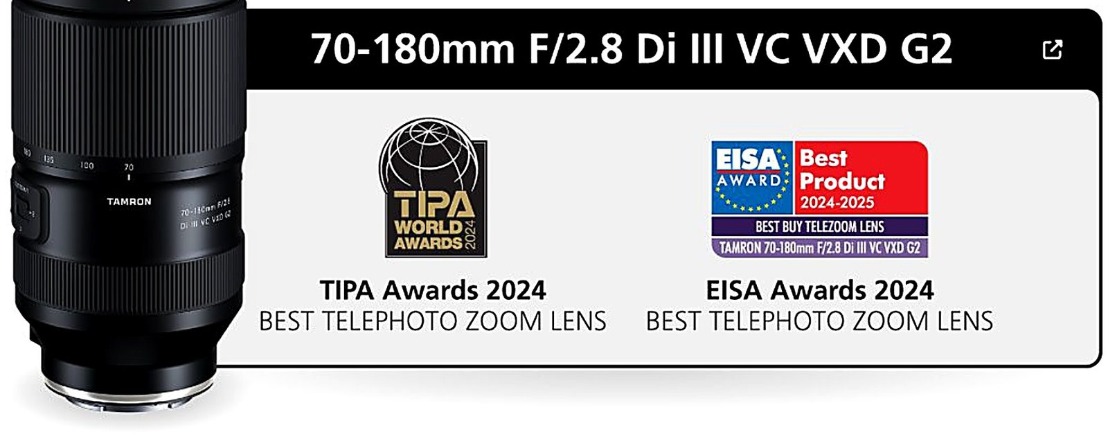 Tamron 70-180mm F/2.8 Di III VC VXD G2 award