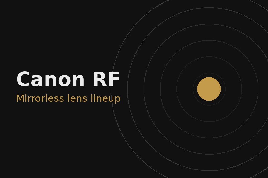 Canon RF-mount (Full-frame mirrorless)