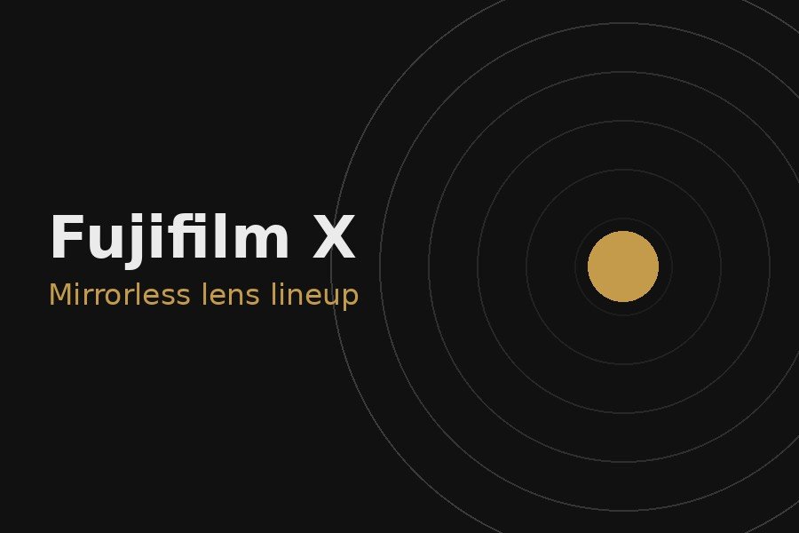 Fujifilm X-mount (APS-C mirrorless)