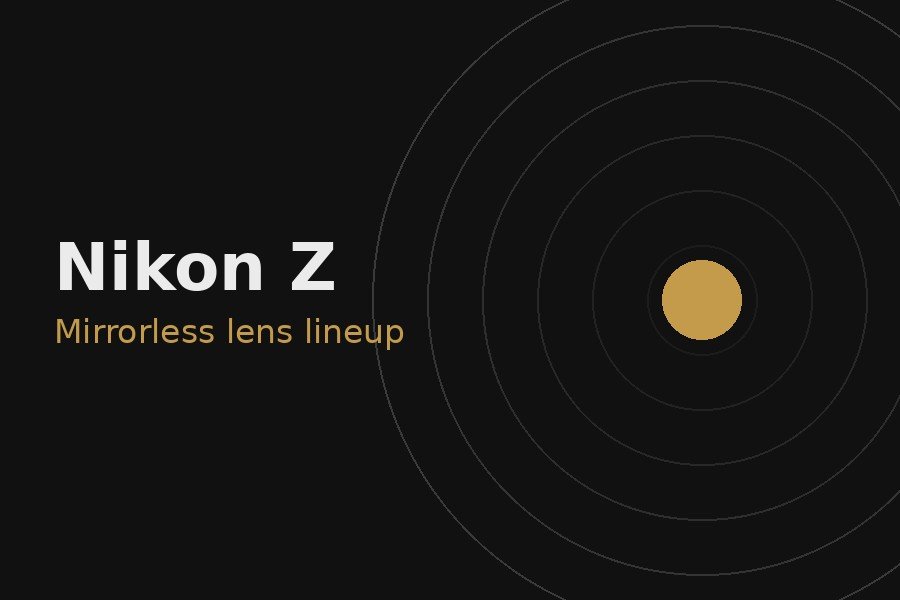 Nikon Z-mount (Full-frame &amp; APS-C mirrorless)